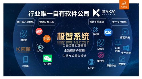 設計服務以人為本，尚品宅配19年用科技創新讓美好家居生活觸手可及